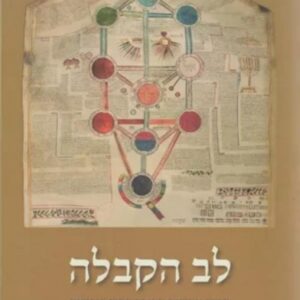 לב הקבלה - דניאל מט