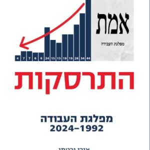 התרסקות
